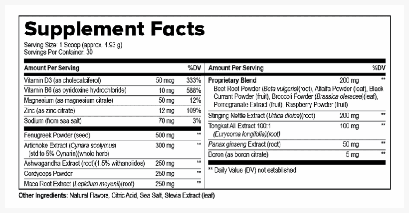 ProstaVive supplement facts